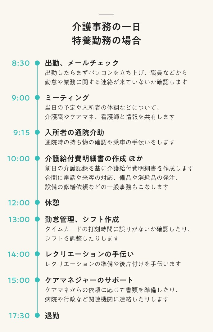 介護事務の一日　特養勤務の場合