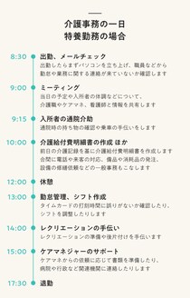 介護事務の仕事内容は？ 必要な資格や勤務先、1日の働き方、給料について解説！