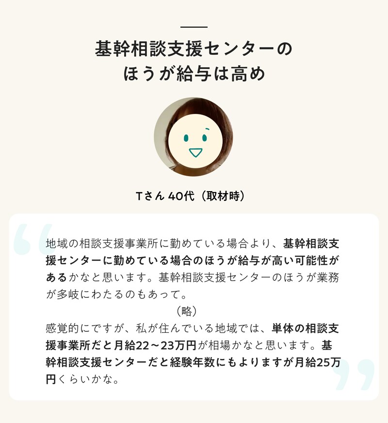 相談支援専門員の給与_インタビュー引用