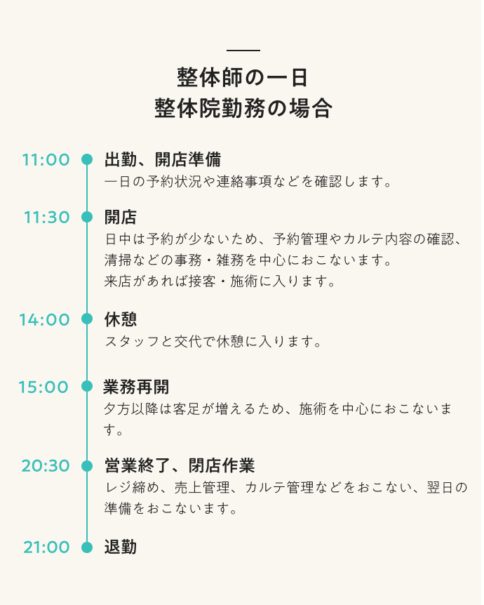 整体師になるには？国家資格は不要？柔道整復師との違いや年収も解説