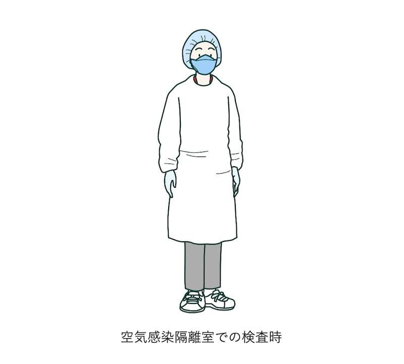 臨床検査技師の仕事着 隔離室での検査の場合