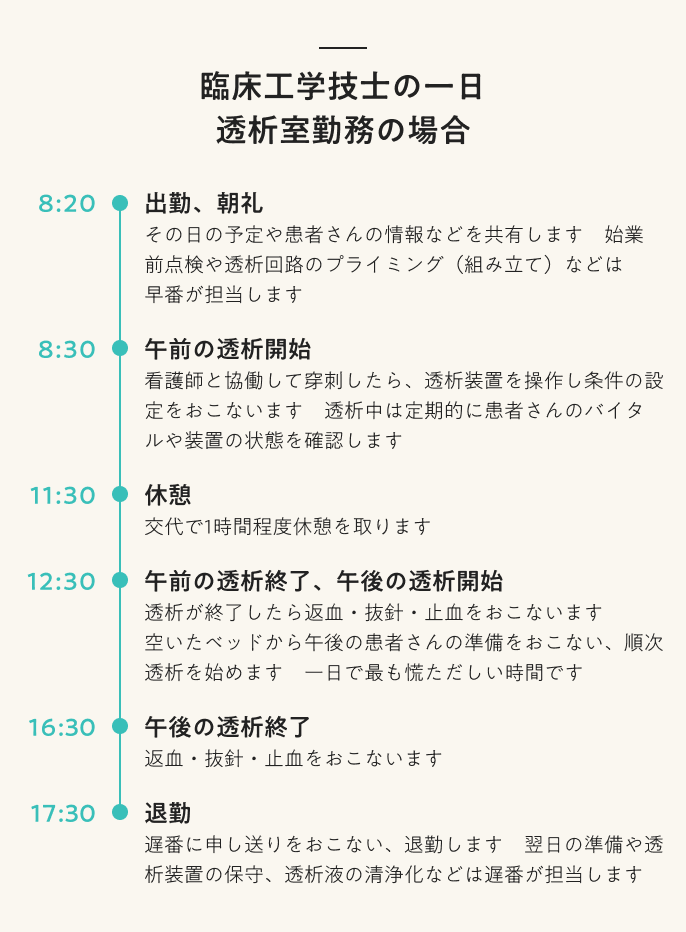 臨床工学技士の一日 透析室勤務の場合