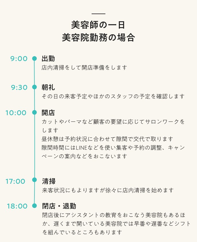 美容師の一日