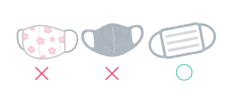 マスクのOK・NG例（イラスト：いらすとや）