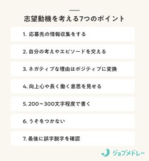 医療事務の志望動機の書き方を解説！無資格・未経験者の例文も紹介