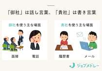 御社と貴社の違いとは？メールや面接での使い分け方と間違えた場合の対処法を紹介
