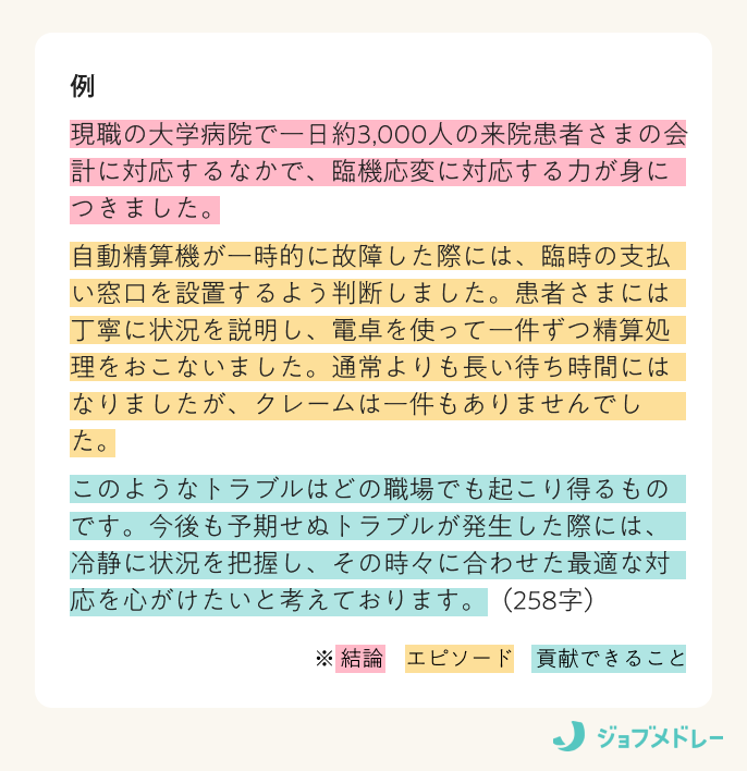 簡潔な文章にまとめた例