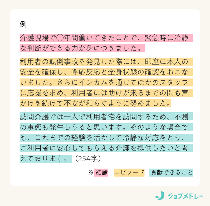 簡潔な文章にまとめた例