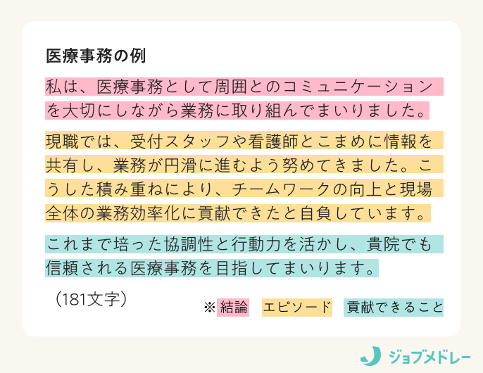 200文字程度の自己PRの例文