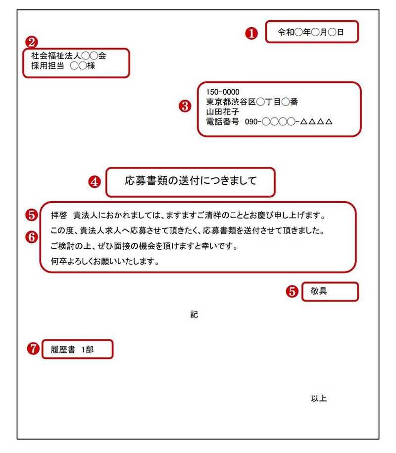 送付状(添え状)の書き方見本