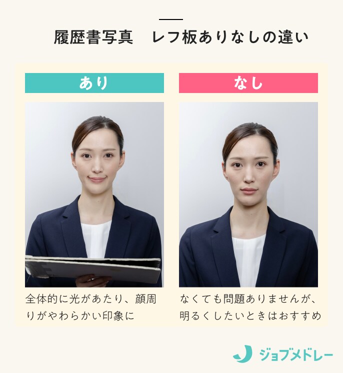 履歴書写真_レフ板ありなし例