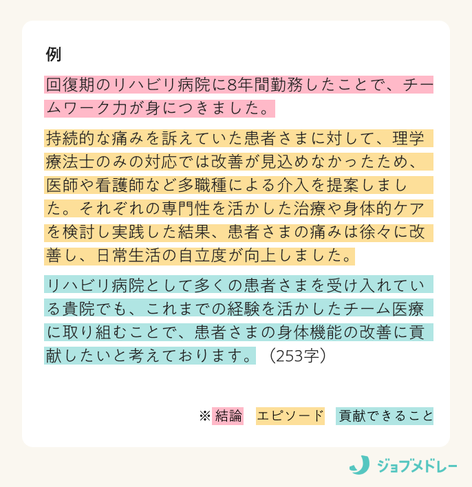 簡潔な文章にまとめた例