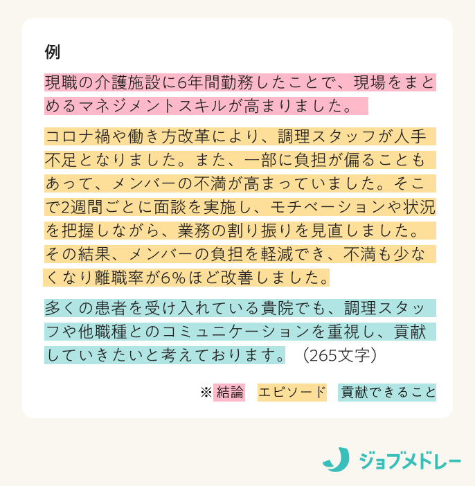 簡潔な文章にまとめた例