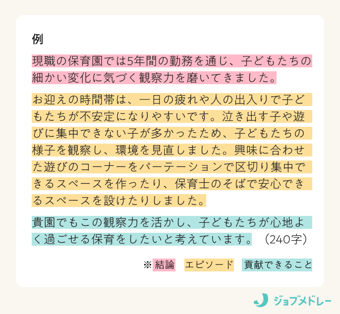 簡潔な文章にまとめた例