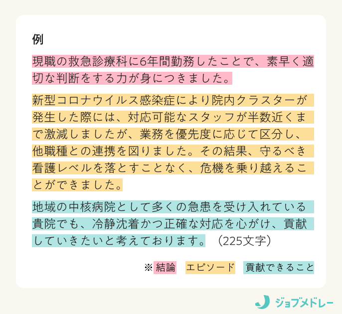 簡潔な文章にまとめた例
