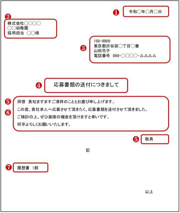 送付状（添え状）の書き方見本