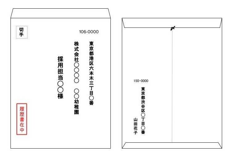 封筒の書き方見本