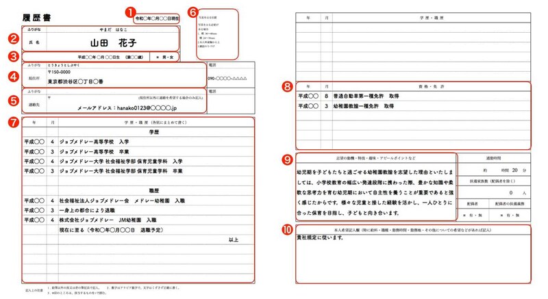 履歴書の書き方見本