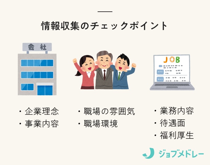 情報収集のチェックポイント