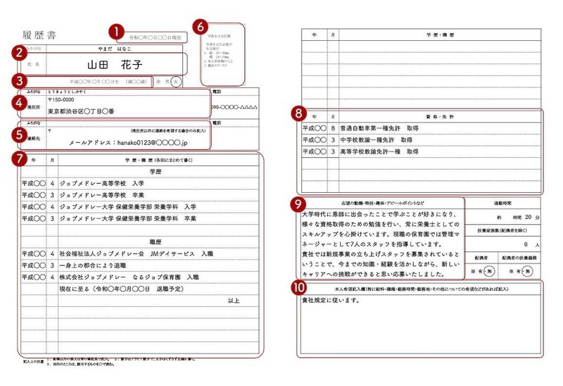 管理栄養士の履歴書の書き方見本
