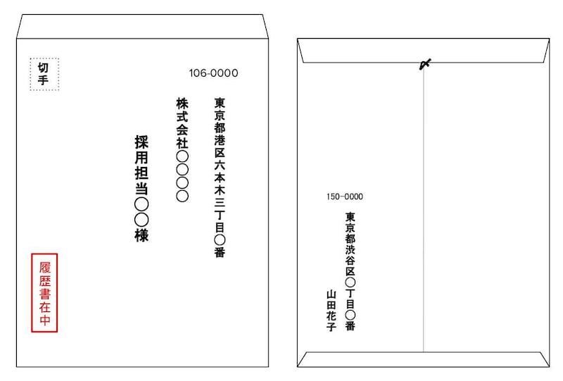 封筒の書き方見本