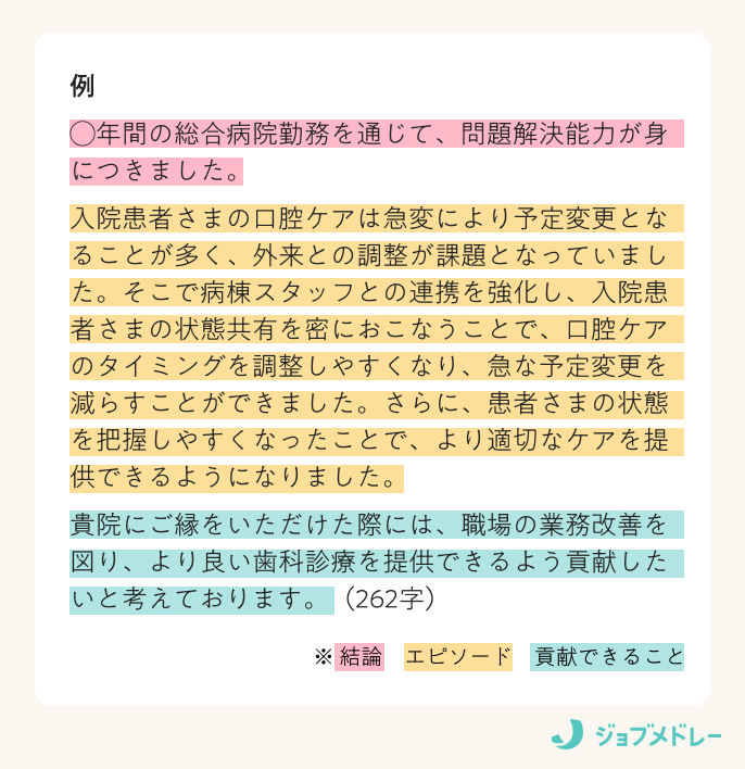 簡潔な文章にまとめた例