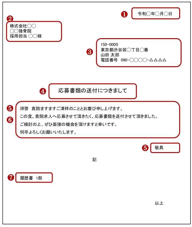 送付状（添え状）の書き方見本