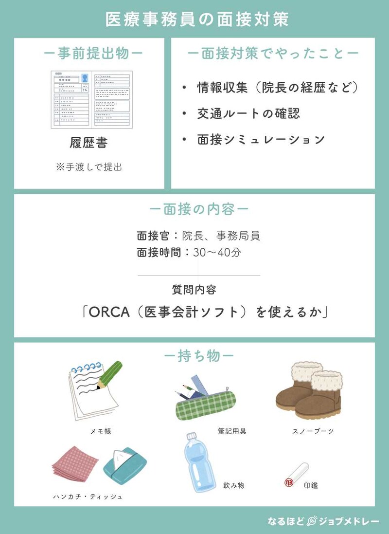 医療事務53歳の面接対策
