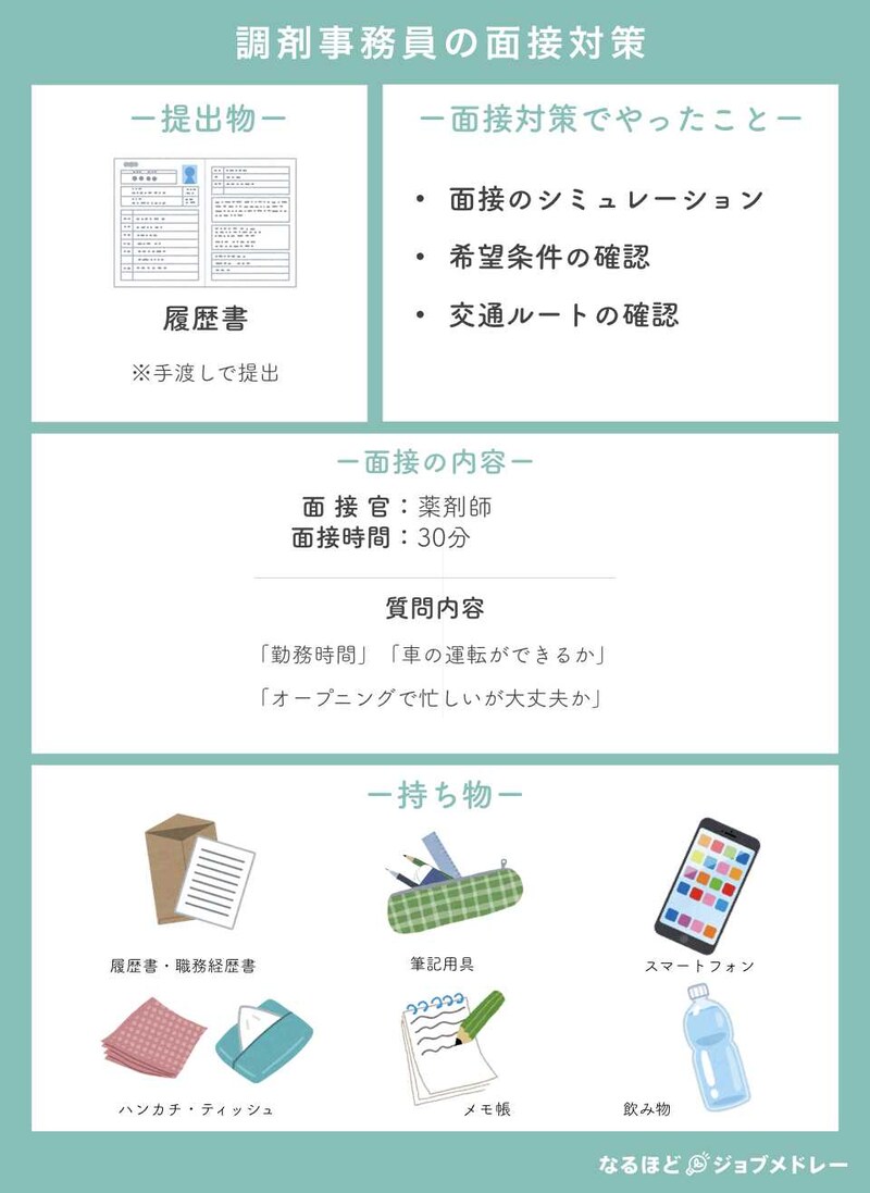調剤事務34歳女性の面接対策