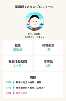 病院薬剤師31歳の初めての転職。準備の大切さと給与交渉の落とし穴【履歴書・面接対策】