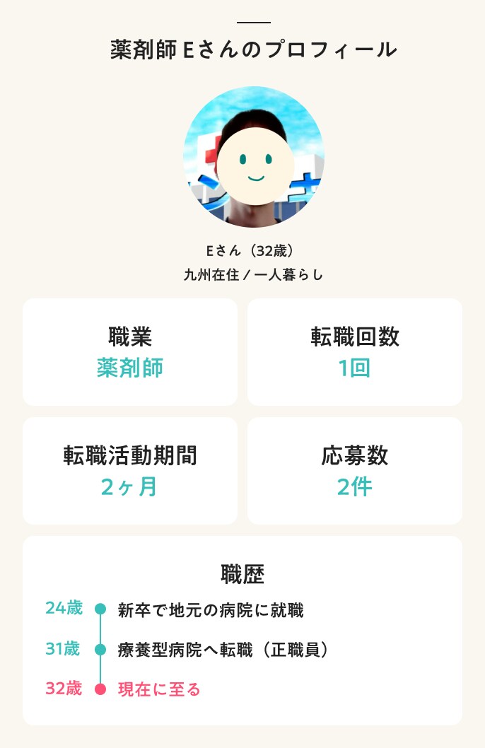 病院薬剤師31歳の初めての転職。準備の大切さと給与交渉の落とし穴【履歴書・面接対策】