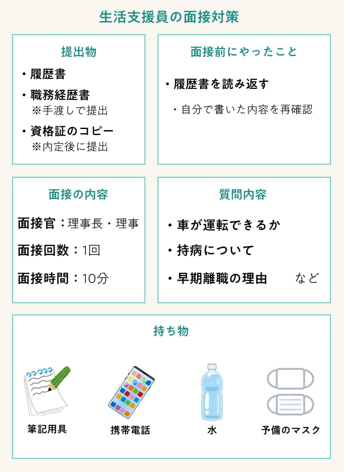 生活支援員 41歳の面接対策