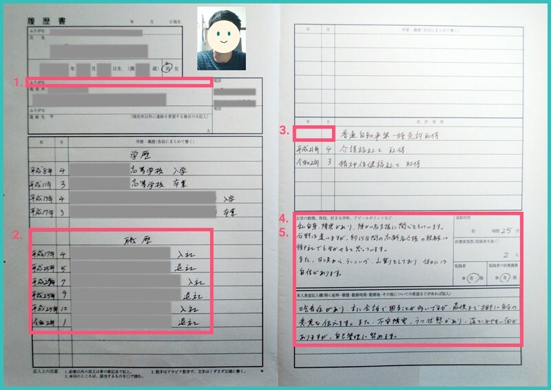 生活支援員 41歳の履歴書