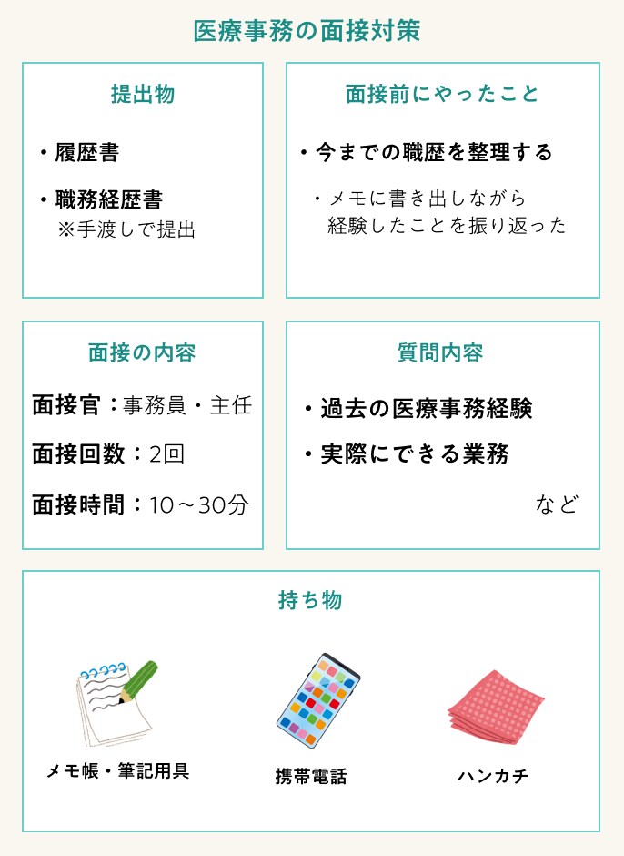 医療事務 50歳の面接対策