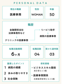 【医療事務インタビュー】50歳女性の履歴書・志望動機・面接対策（リハビリ助手→医療事務）