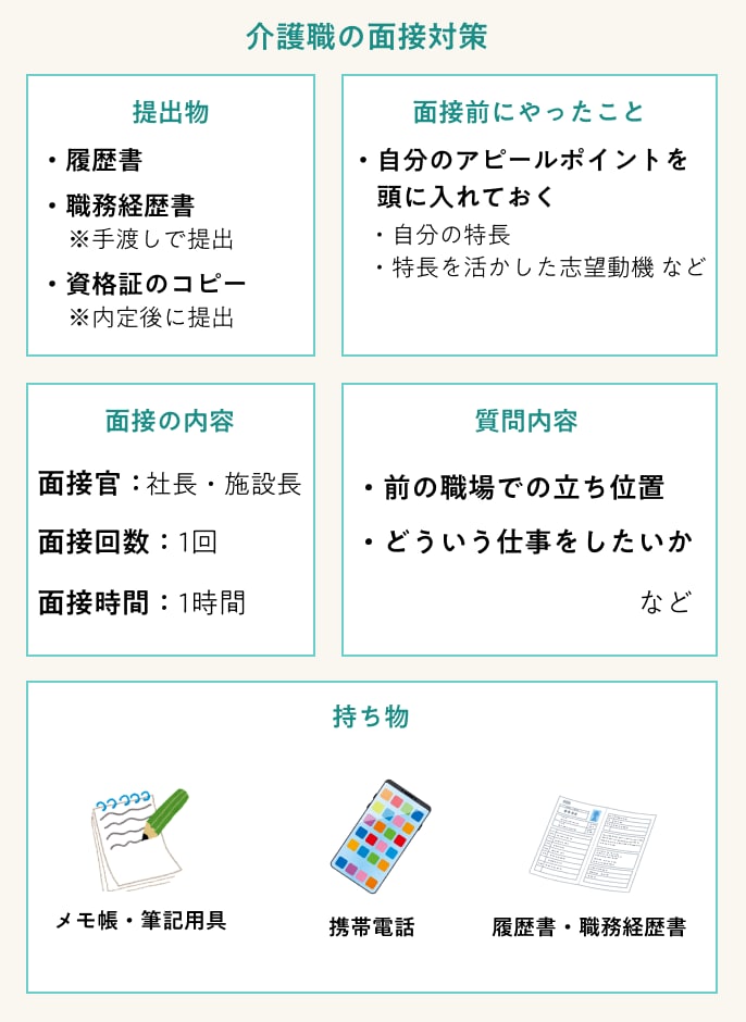 介護福祉士 41歳の面接対策
