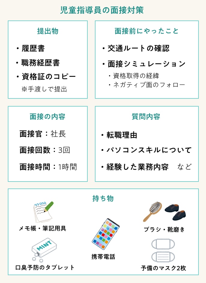児童指導員 42歳男性の面接対策