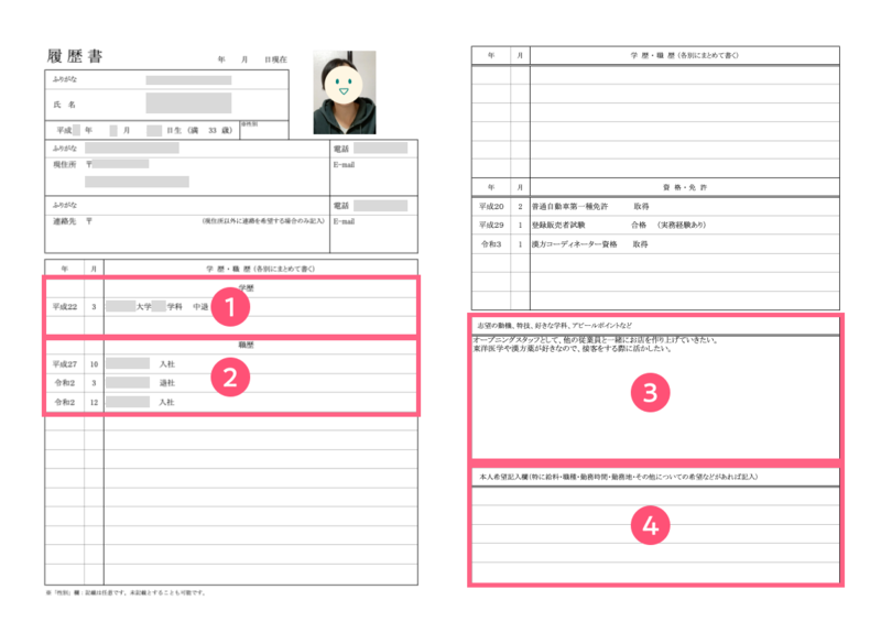 登録販売者Sさんの履歴書