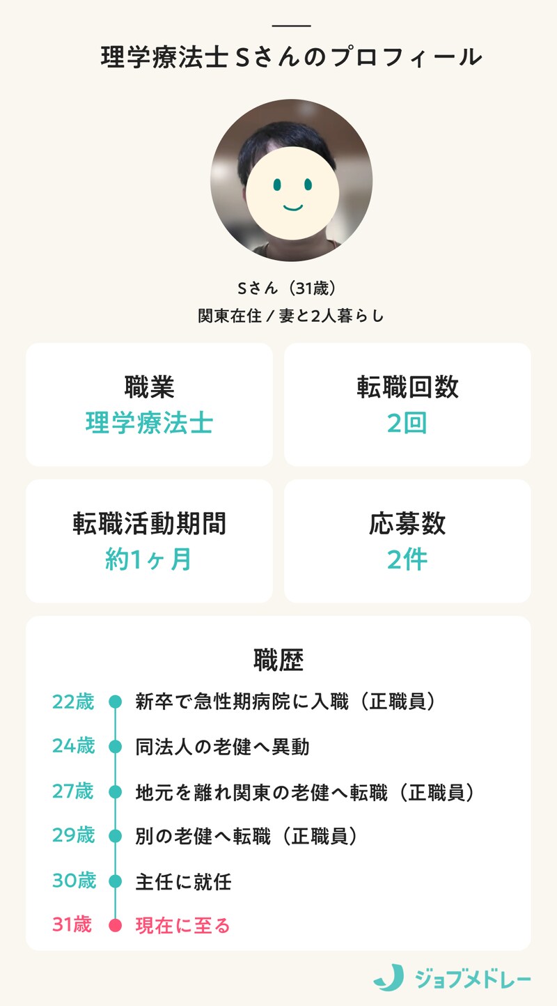 老健へ転職した理学療法士（31）に聞く、受かる履歴書・面接対策（実例あり）