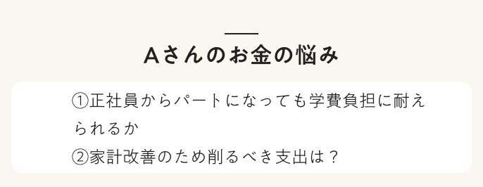Aさんのお悩み