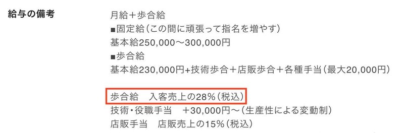 ノルマはなく売上の◯％を歩合とする方法の求人募集要項の例