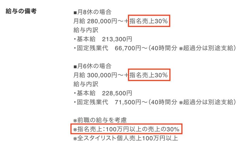 ノルマを超えた分の売上に対して歩合が発生する方法の求人募集要項の例