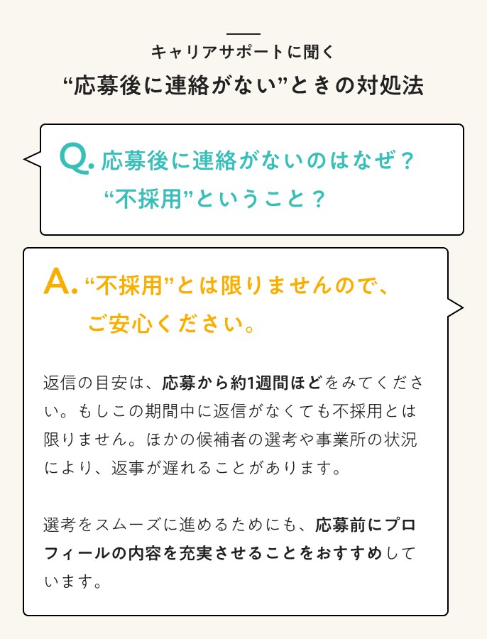 連絡がない_対処法1