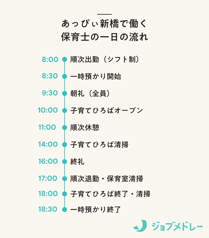 あっぴぃ新橋一日の流れ