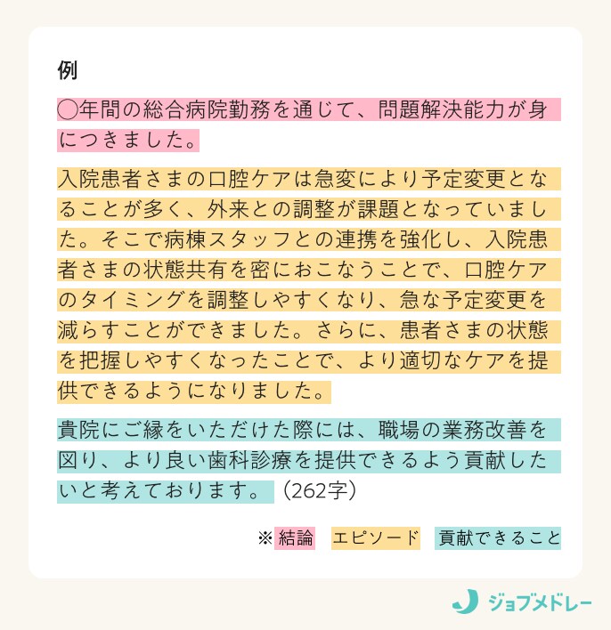 簡潔な文章にまとめた例