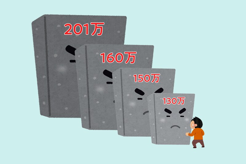 【103万・106万は撤廃】130万・150万・160万・201万の壁とは?「年収の壁」で生まれる負担を解説