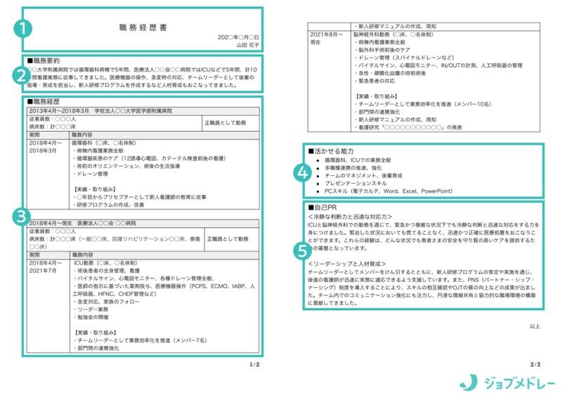 職務経歴書 見本