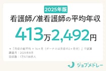 看護師の求人1万9,738件の給与を徹底調査！リアルな年収・給料はいくら？【2025年最新】