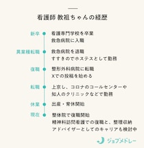 フォロワー数4.4万超の教祖ちゃん。「看護師を長く続けたいから…」選んだのは異色のキャリア