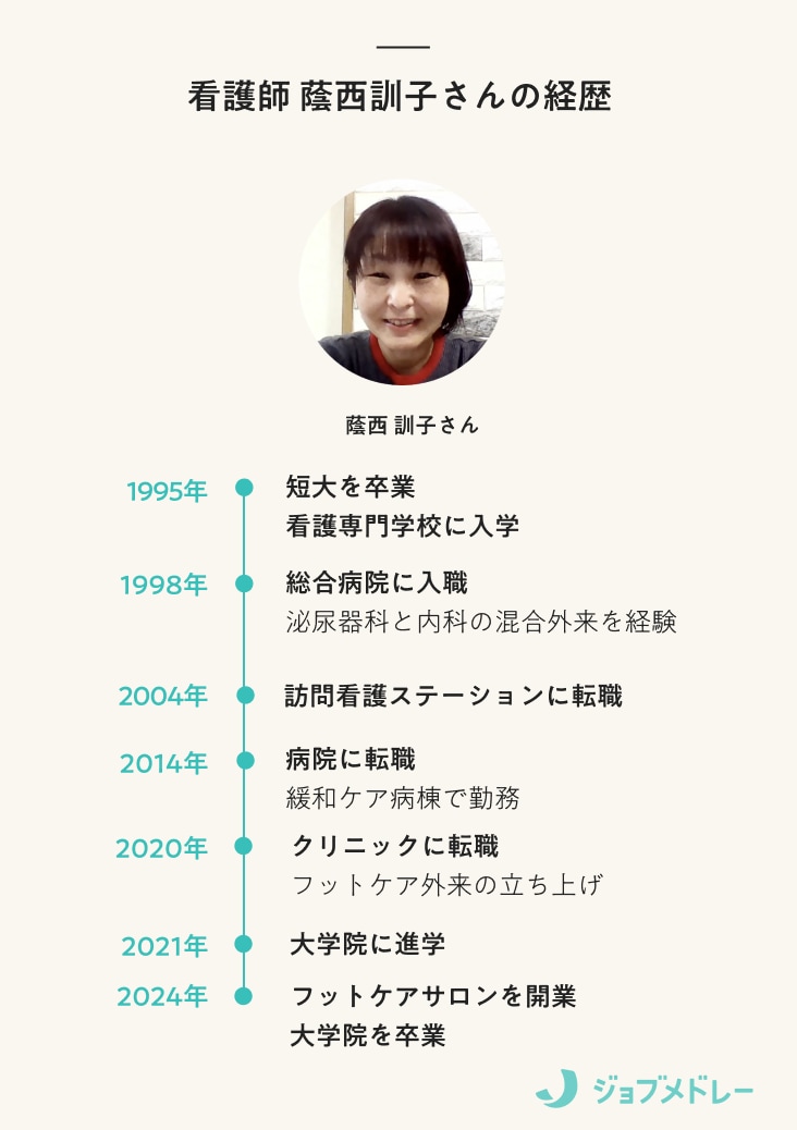 「外来も事業もゼロから作った」。足のケアに人生を振り切った25年目看護師の挑戦